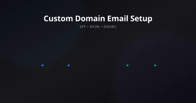 ImageMagick Render