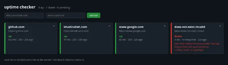 The uptime-checker board with three sites up and one down