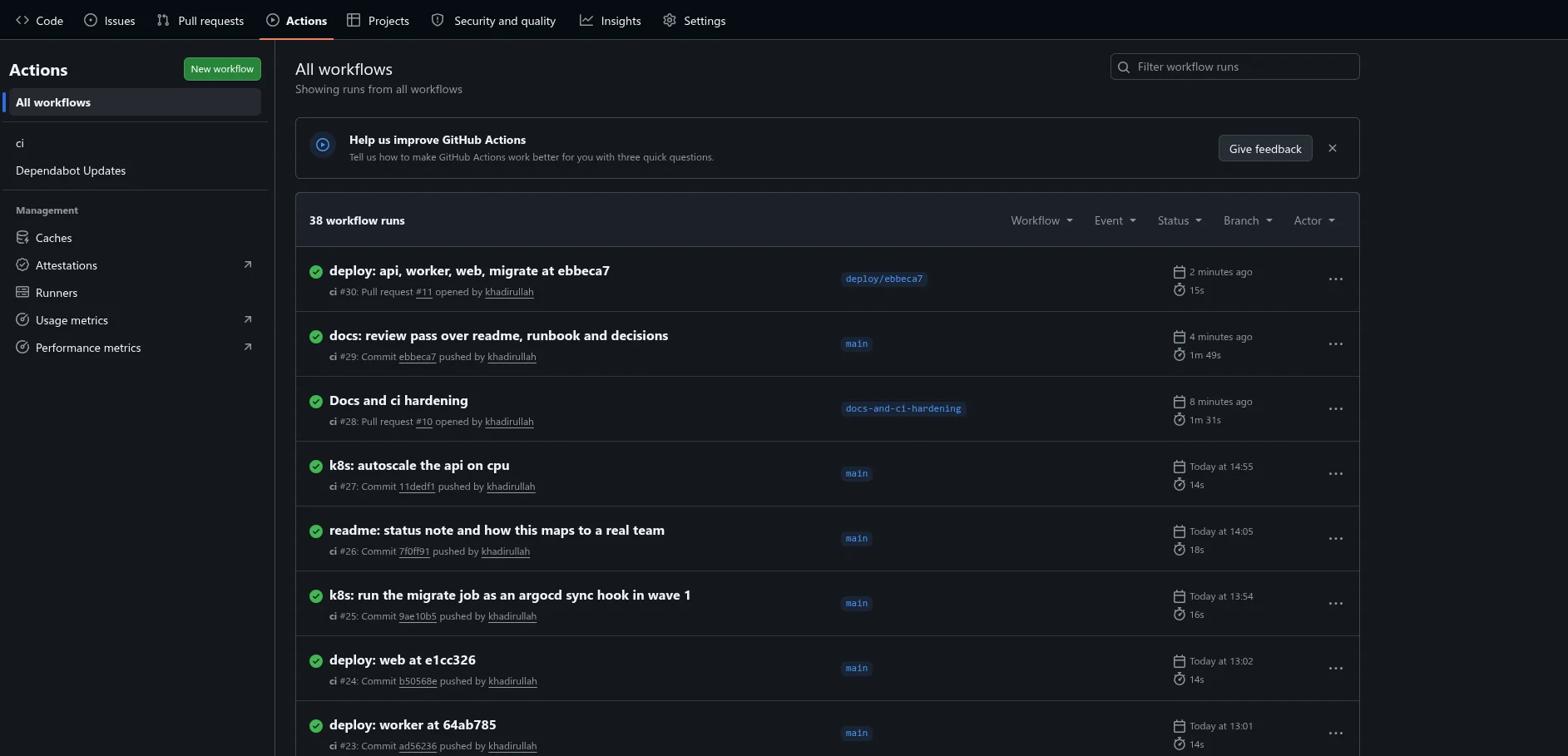 GitHub Actions run list: a docs pull request, its merge, and the deploy pull request it produced, all green