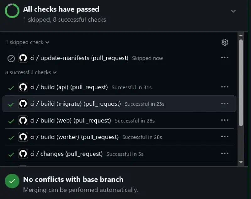 Pull request checks: eight successful, update-manifests skipped